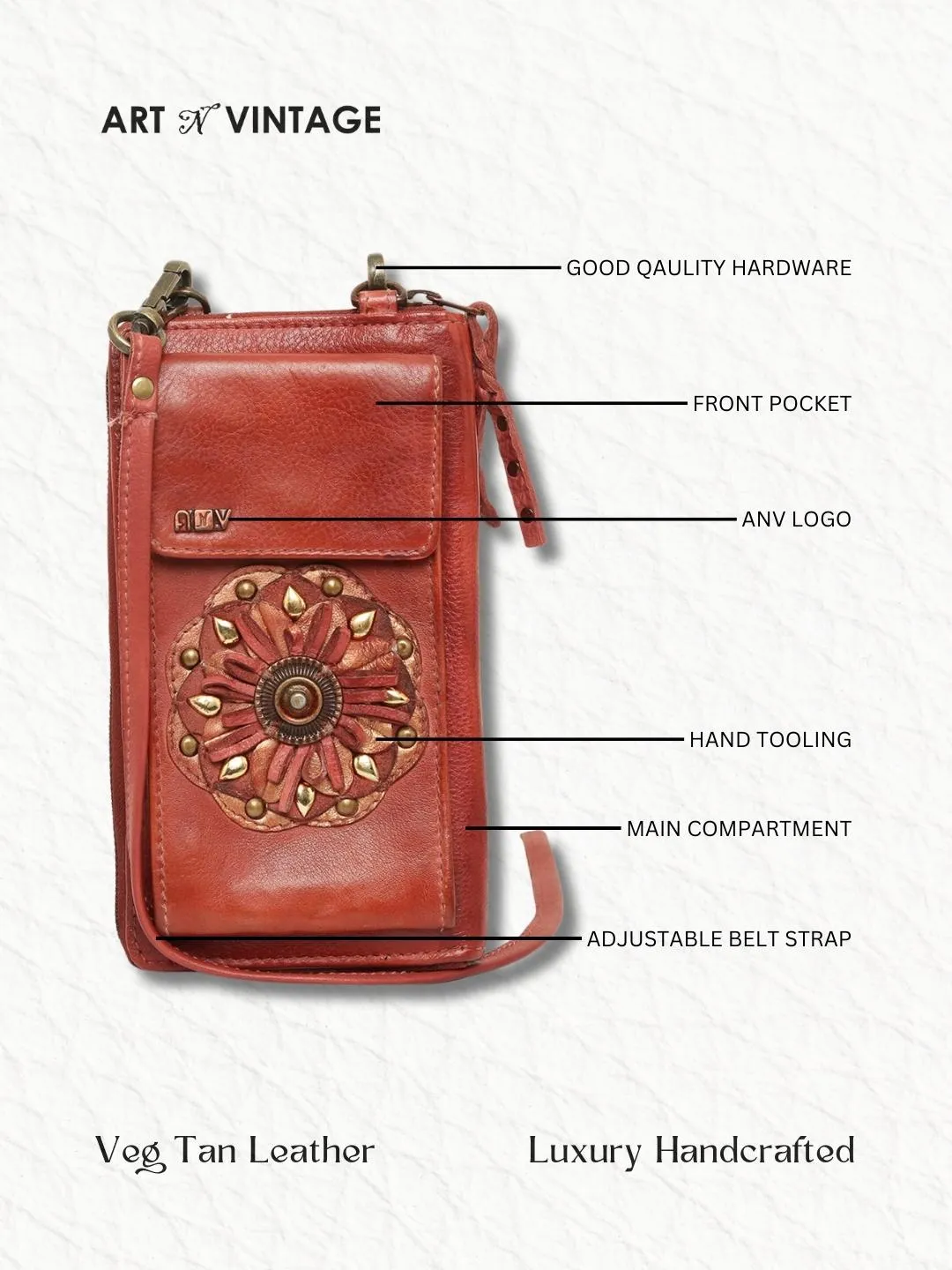 Insignia: Leather Mandala Phone Case Wallet