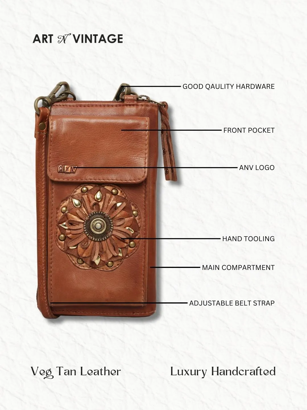 Insignia: Leather Mandala Phone Case Wallet